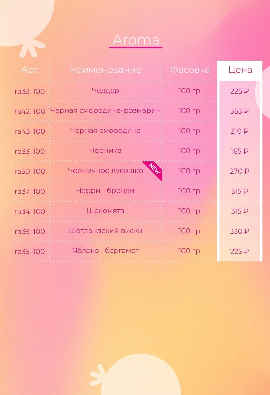 Розничный прайс-лист My Sweet Dust, страница 6